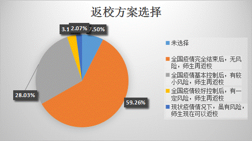 https://mmbiz.qpic.cn/mmbiz_png/8ccm0WAxBbian8pJkVibnjdKAm1zDTO4c2icibetZdZn5m7sic1LolnFhp21UvIKeSRqAl3g3TpSicLZ80E6C9iabHwTQ/640?wx_fmt=png&tp=webp&wxfrom=5&wx_lazy=1&wx_co=1